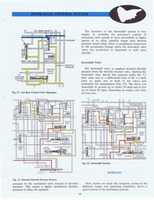 Ford C4 Training 27.jpg